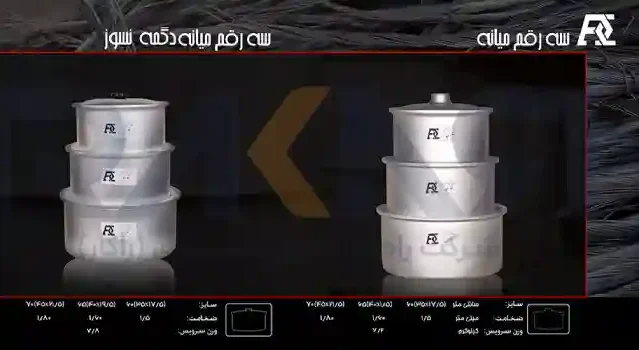 قابلمه آلومینیومی