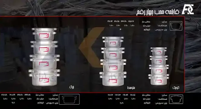قابلمه آلومینیومی