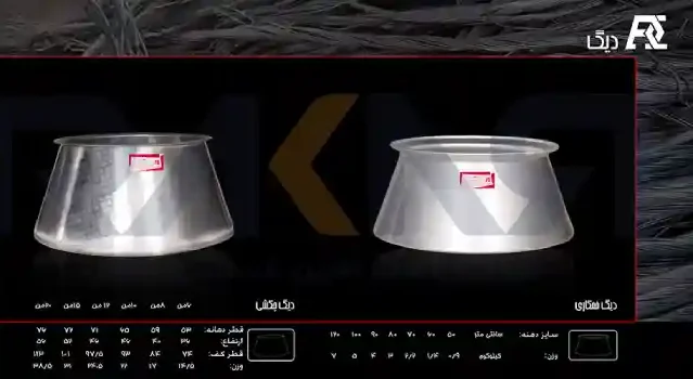 دیگ آلومینیومی