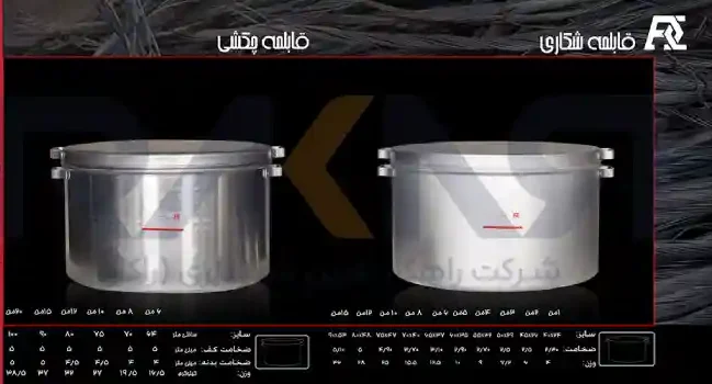 قابلمه آلومینیومی صنعتی