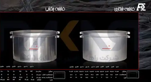 پاتیل خورش و آش آلومینیومی