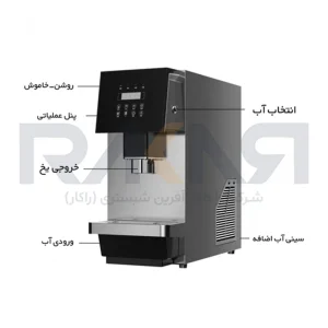 یخ‌ساز Milanu Z01