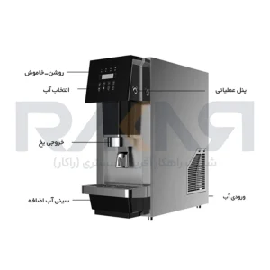 یخ‌ساز Milanu Z02
