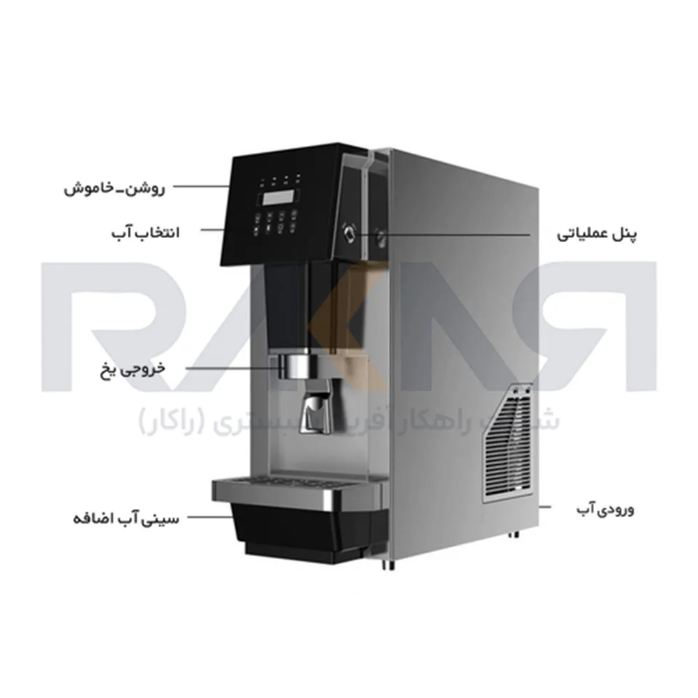 یخ-ساز-مدل-z02-میلانو-milanu-_17 یخساز Milanu Z02