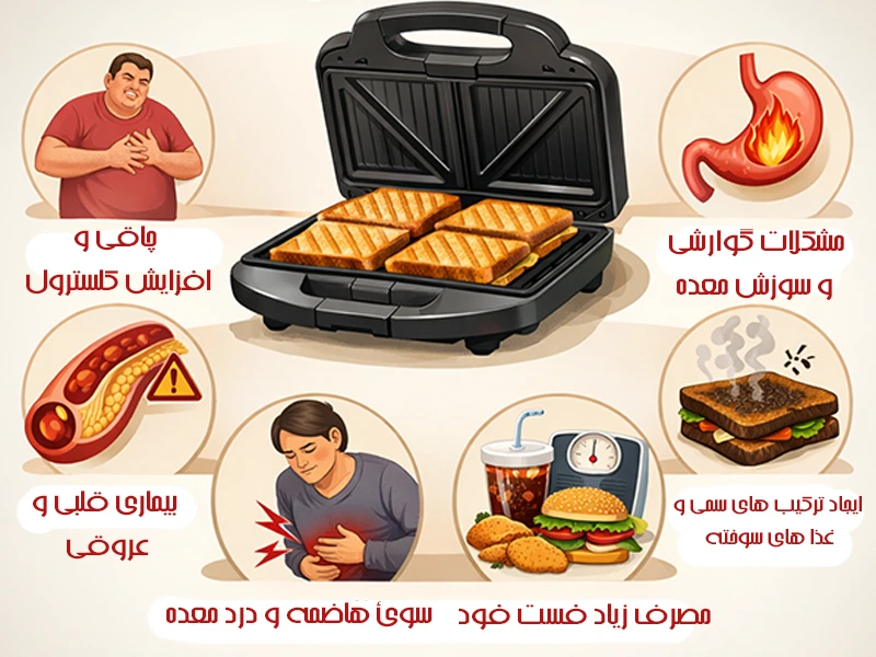 عوارض ساندویچ ساز: آیا استفاده از آن برای سلامتی مضر است؟ عوارض ساندویچ ساز