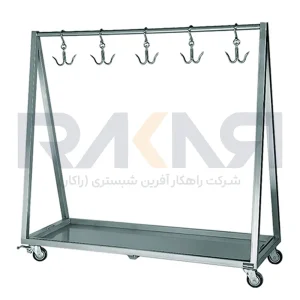 اویز گوشت
