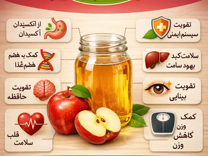 تمام خواص آب سیب؛ از سلامت قلب تا درخشش پوست خواص آب سیب