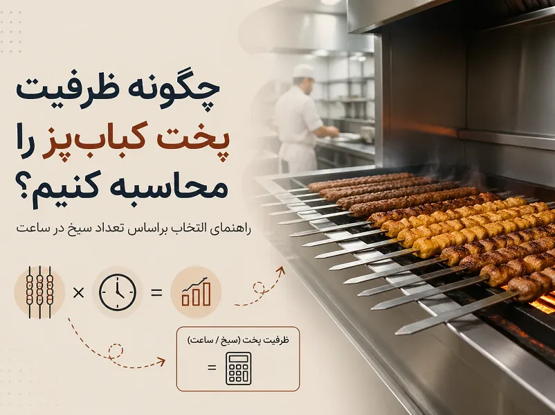 چگونه ظرفیت پخت کباب پز را محاسبه کنیم؟ (راهنمای انتخاب بر اساس تعداد سیخ در ساعت) محاسبه ظرفیت پخت کباب پز