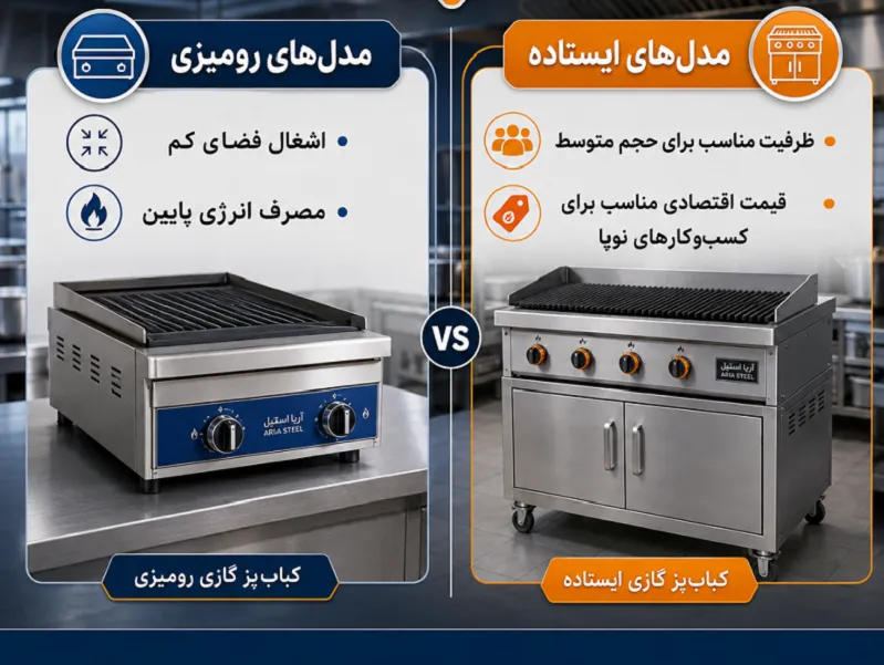 انواع مدل های اقتصادی کباب پز گازی و کاربرد آن ها برای شروع کار