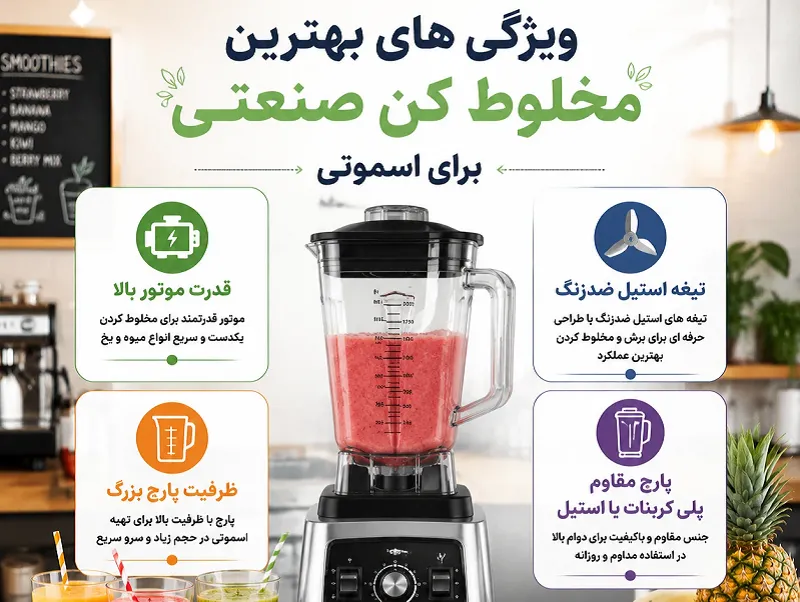 بهترین مخلوط کن صنعتی برای اسموتی بارها ویژگی های بهترین مخلوط کن صنعتی برای اسموتی