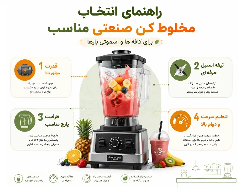 بهترین مخلوط کن صنعتی برای اسموتی بارها بهترین مخلوط کن صنعتی برای تهیه اسموتی و میلک شیک