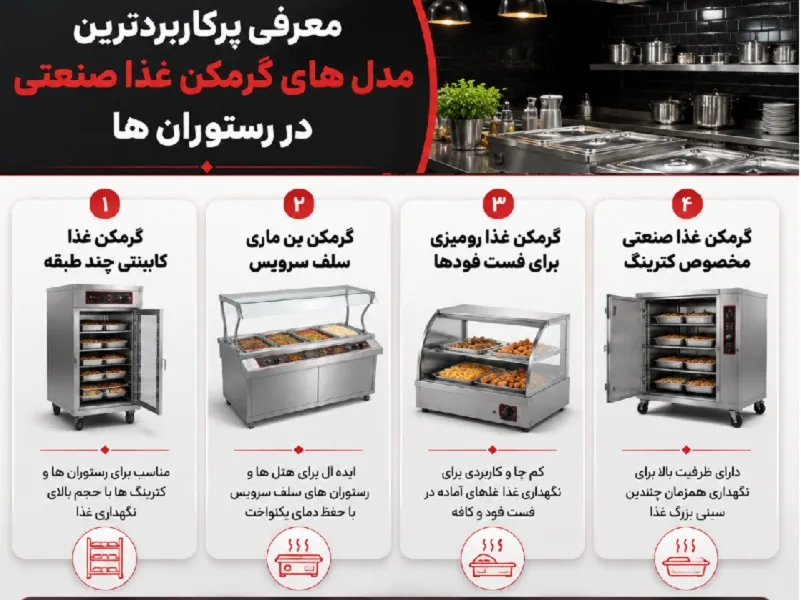راهنمای خرید گرم کن غذا صنعتی برای رستوران و کترینگ انواع گرمکن غذا صنعتی در آشپزخانه های حرفه ای