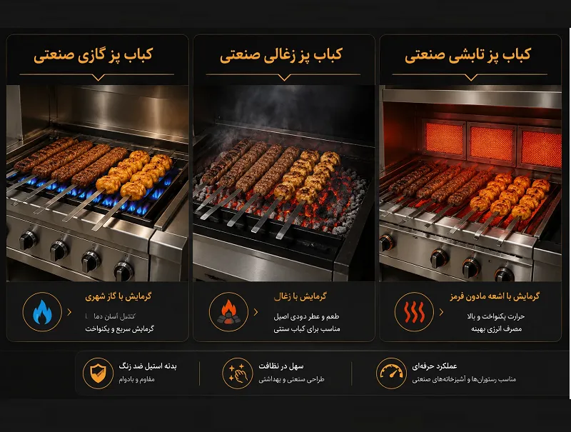 خرید کباب پز صنعتی مناسب جوجه کباب و کوبیده