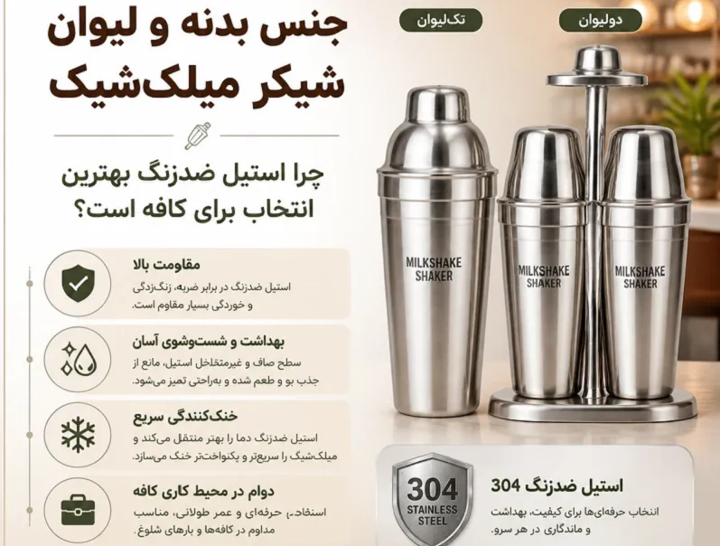جنس بدنه و لیوان شیکر میلک شیک؛ چرا استیل ضدزنگ بهترین انتخاب برای کافه است؟