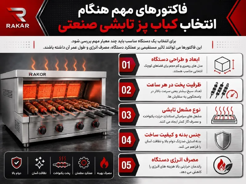 فاکتورهای مهم هنگام انتخاب کباب پز تابشی صنعتی