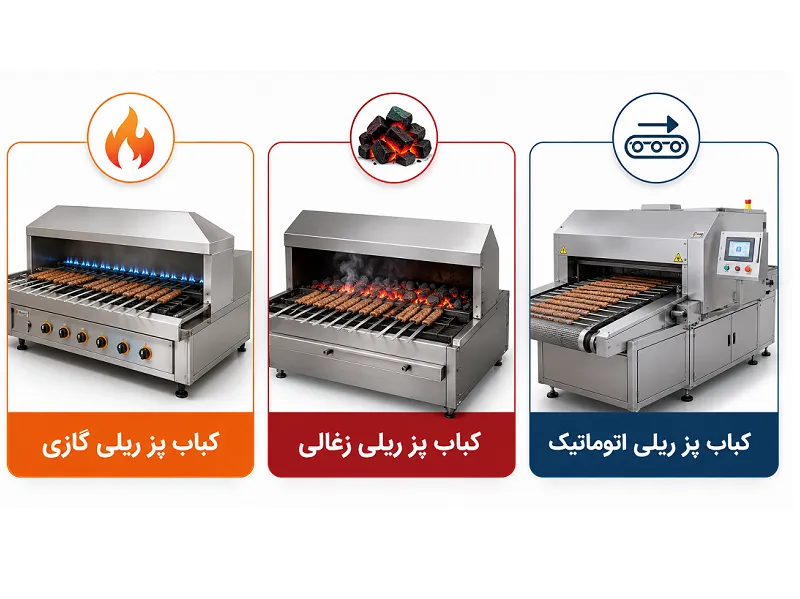 انواع کباب پز ریلی صنعتی
