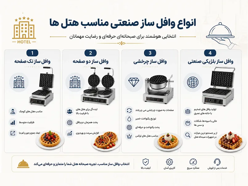 انواع وافل ساز صنعتی مناسب هتل