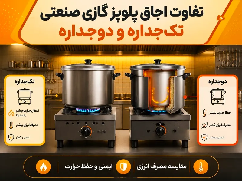 بهترین اجاق پلوپز گازی برای رستوران ها و کترینگ بررسی تفاوت اجاق پلوپز گازی صنعتی تک جداره و دو جداره