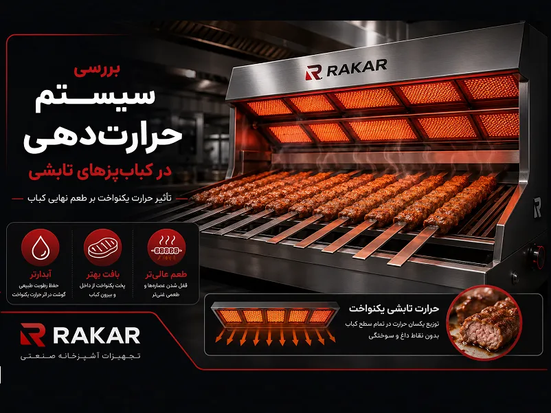 بهترین کباب پز تابشی برای پخت کوبیده با استانداردهای رستورانی بررسی سیستم حرارت دهی در کباب پزهای تابشی و تأثیر آن بر طعم نهایی کباب