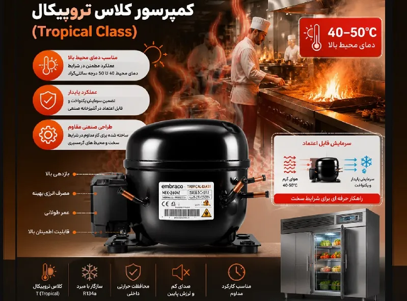 بهترین یخچال کبابی برای رستوران ایرانی؛ ۴ مدل پرفروش و کممصرف در ۱۴۰۵ تاپینگ پیتزا ایتالیایی VRX دکوراتیو