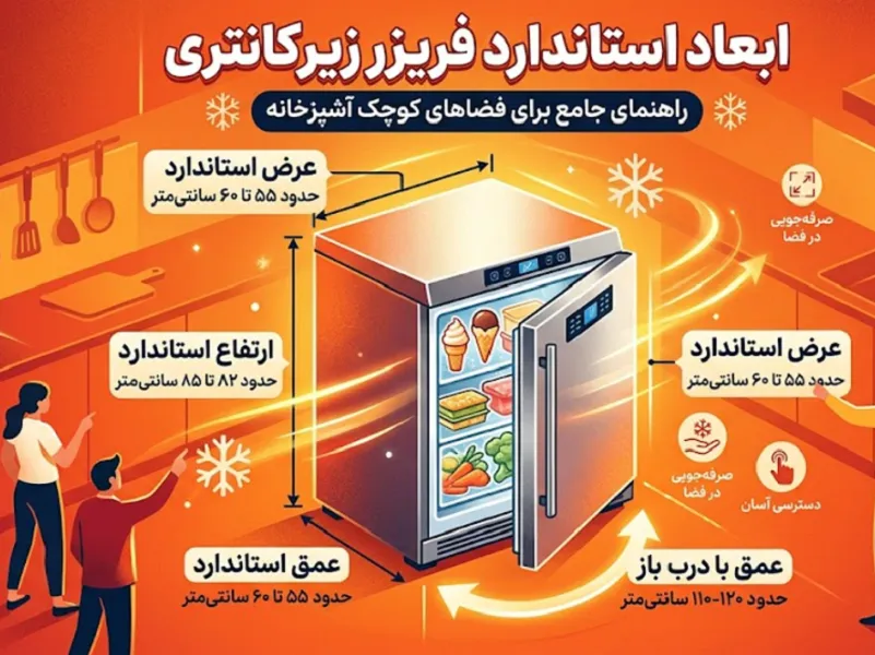 ابعاد استاندارد فریزر زیرکانتری؛ راهنمای جامع چیدمان در کافیشاپ و فستفود راهنمای انتخاب ابعاد استاندارد فریزر زیرکانتری