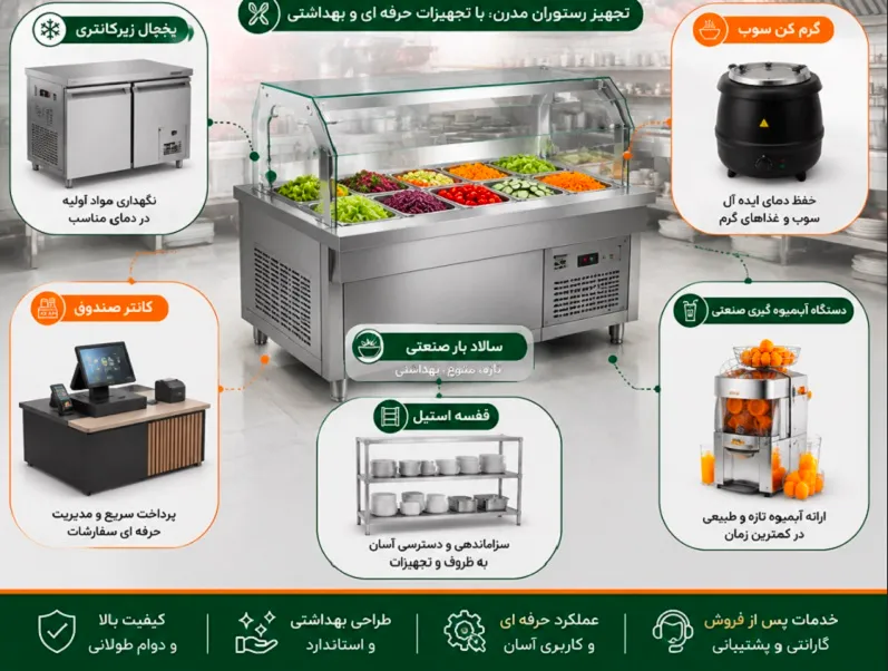 بهترین سالاد بار صنعتی مناسب سلف سرویس راهنمای خرید سالاد بار صنعتی مناسب رستوران ها و فودکورت ها
