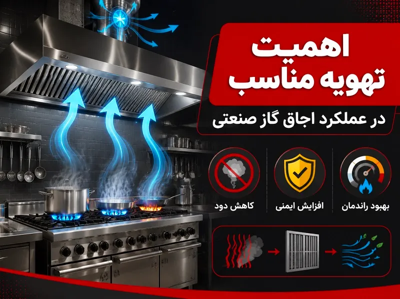 نکات خرید اجاق گاز صنعتی با استاندارد ایمنی اهمیت تهویه مناسب در عملکرد اجاق گاز صنعتی