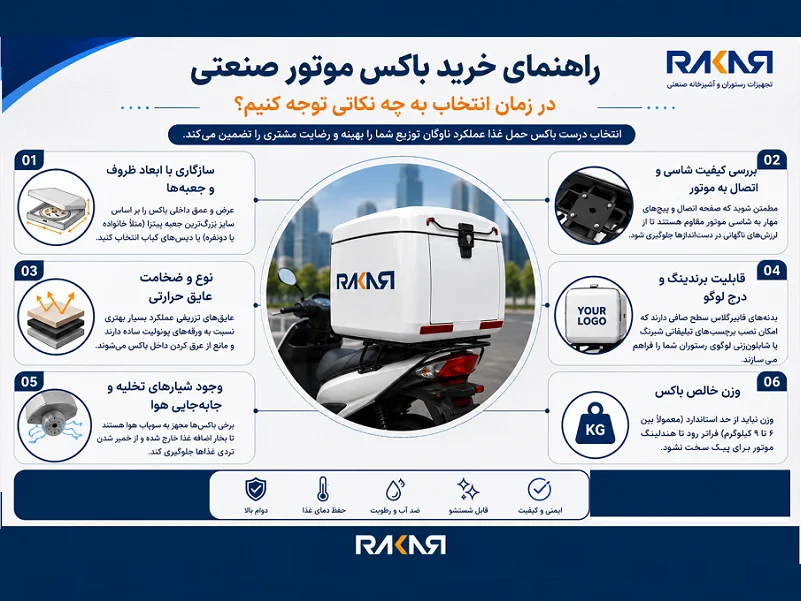 راهنمای خرید باکس موتور صنعتی؛ در زمان انتخاب به چه نکاتی توجه کنیم؟