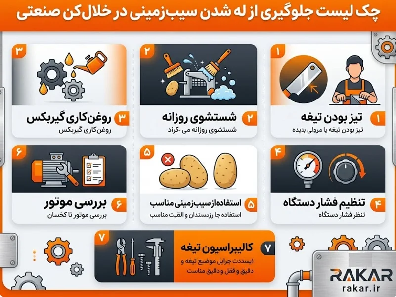 علت له شدن سیب زمینی در دستگاه خلال کن صنعتی چیست؟ چک لیست جلوگیری از له شدن سیب زمینی در خلال کن صنعتی