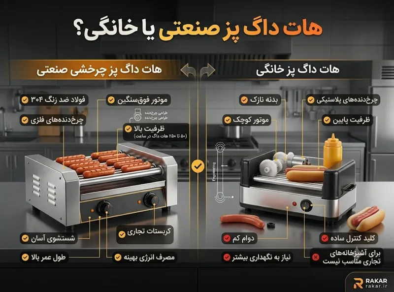 تفاوت هات داگ پز صنعتی با مدل خانگی و معمولی مدل های صنعتی در برابر مدل های معمولی و خانگی هات داگ پز