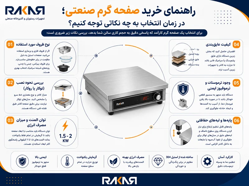 راهنمای خرید صفحه گرم صنعتی؛ در زمان انتخاب به چه نکاتی توجه کنیم؟