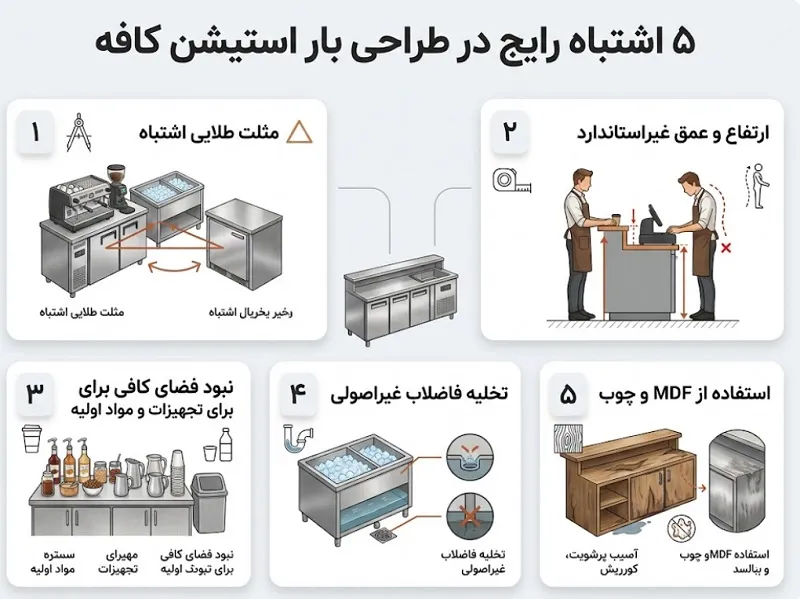 ۵ اشتباه کلیدی در طراحی بار استیشن و پیامدهای فنی آن