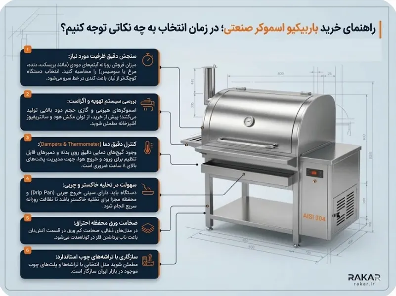 باربیکیو اسموکر