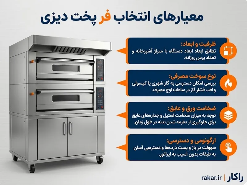 فر پخت دیزی