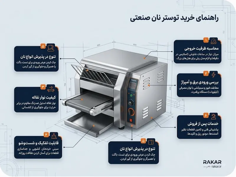 توستر نان صنعتی