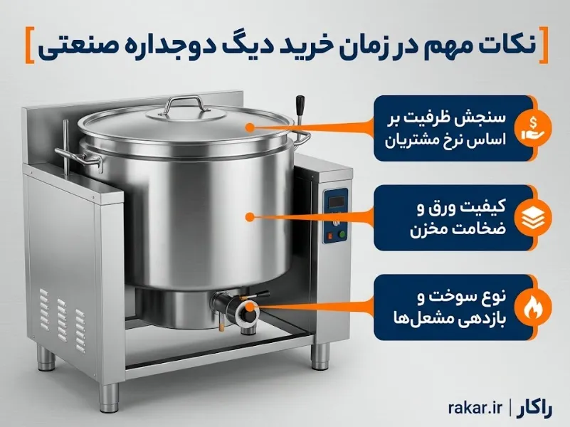 دیگ دوجداره صنعتی