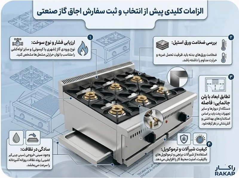 اجاق گاز صنعتی