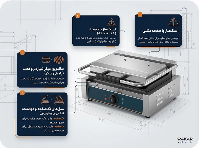 اسنک ساز صنعتی