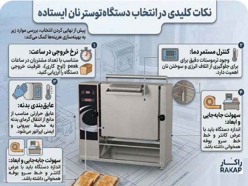 توستر ایستاده صنعتی