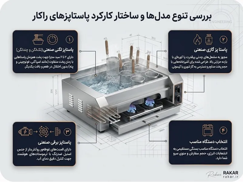 پاستا پز صنعتی