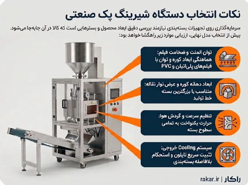 دستگاه شیرینگ پک صنعتی