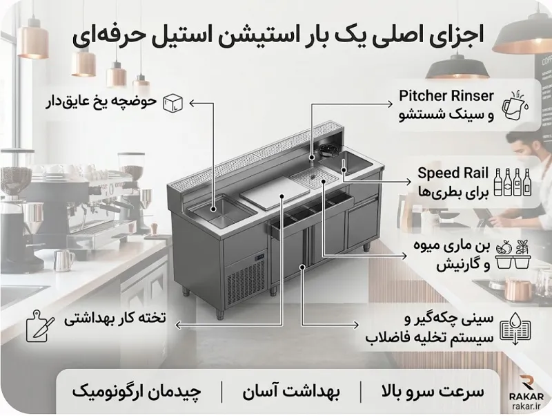 اجزای ساختاری و بخش های مختلف یک بار استیشن استیل حرفه ای