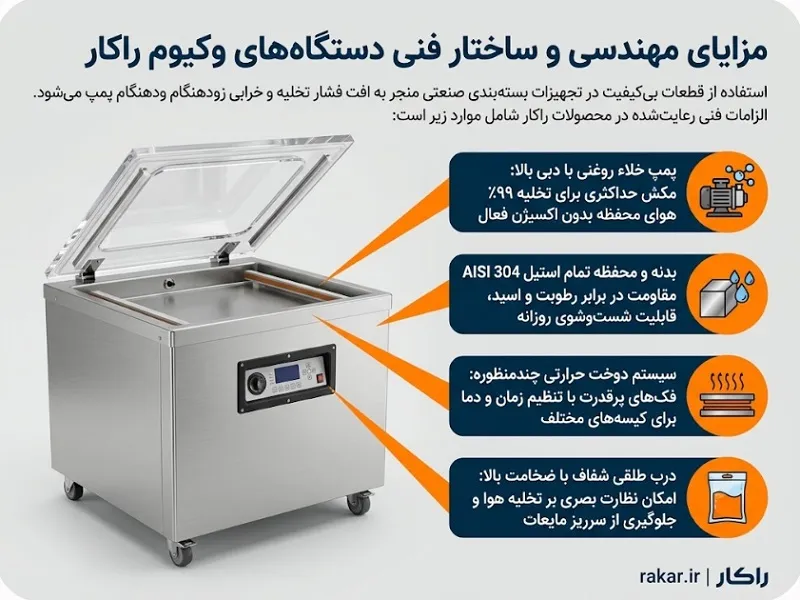 دستگاه وکیوم صنعتی