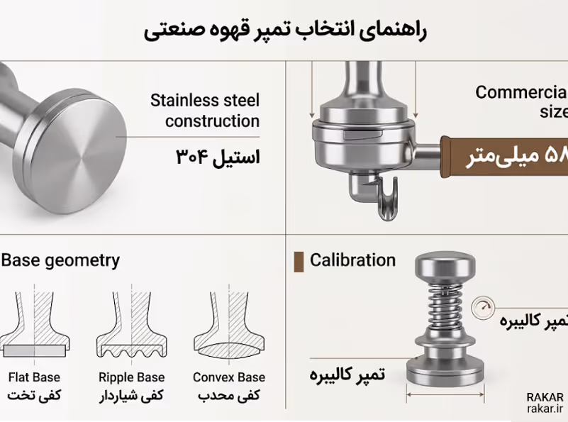 تاثیر تمپر قهوه صنعتی بر عصاره‌گیری