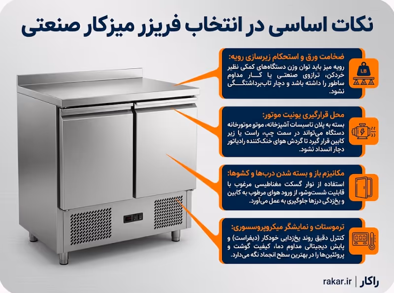 فریزر میزکار صنعتی