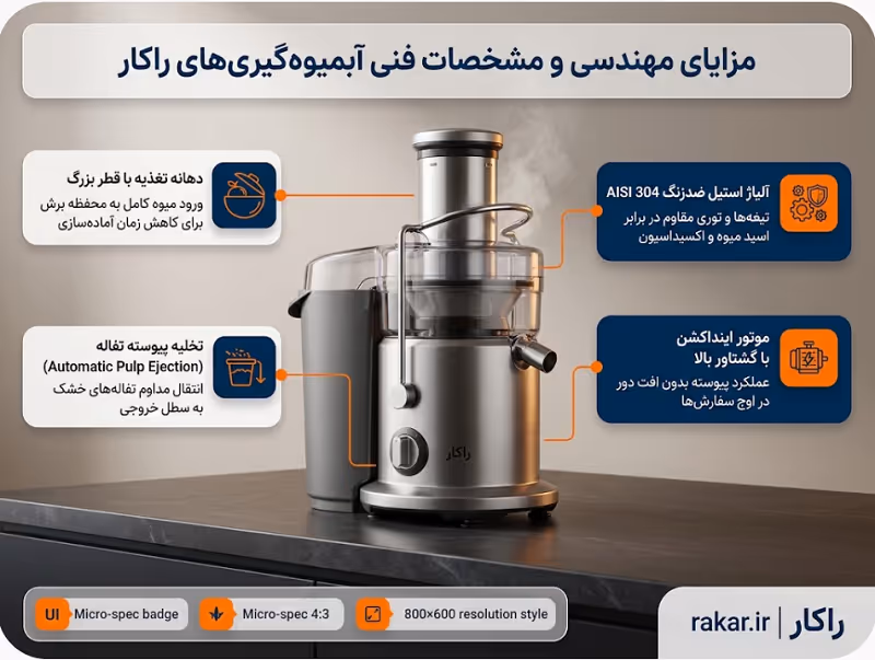 آب میوه گیری صنعتی
