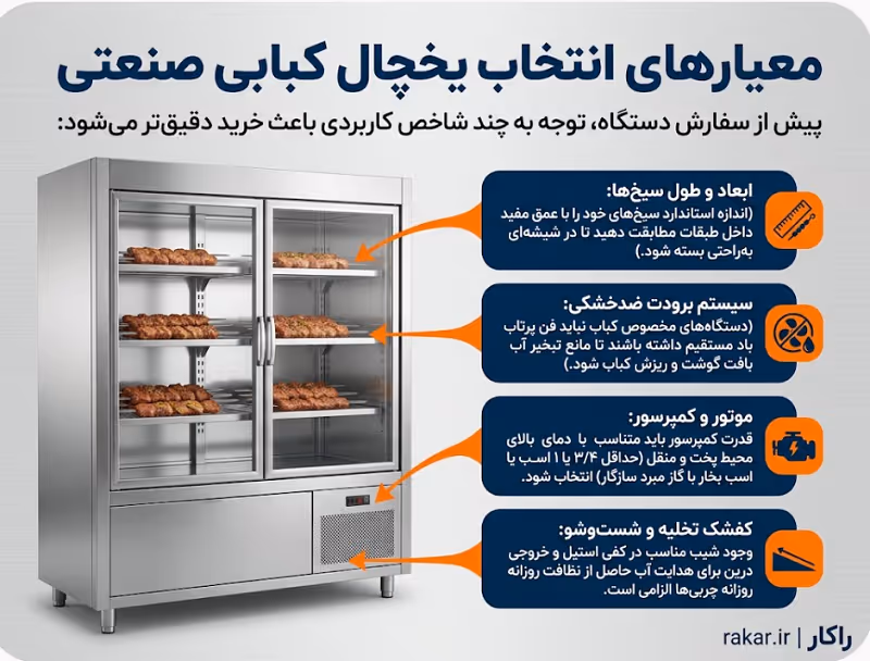 یخچال کبابی صنعتی