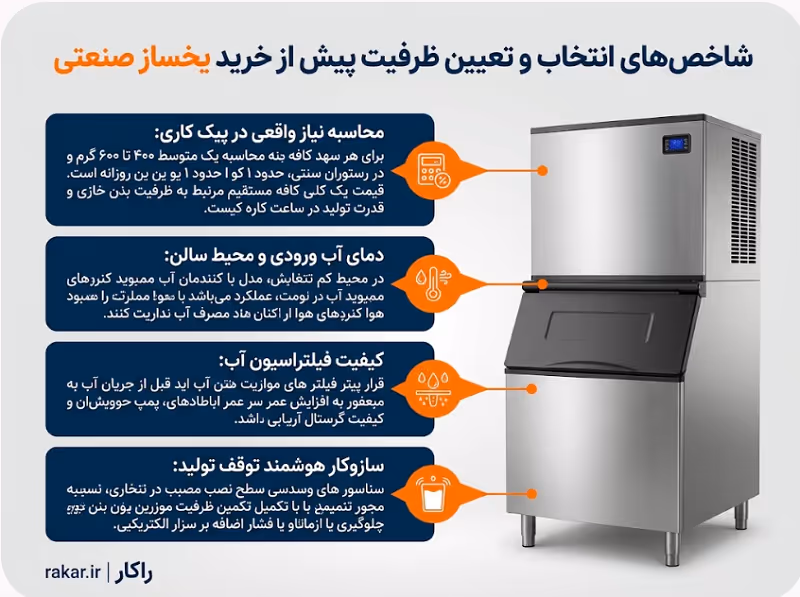 یخساز صنعتی