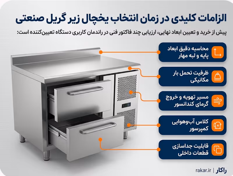 یخچال زیر گریل صنعتی