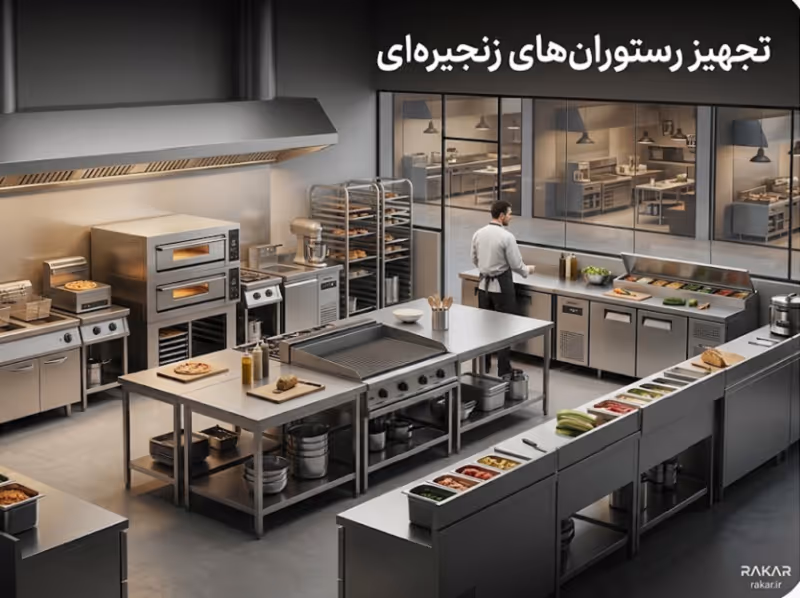 راهنمای مدیریت یکپارچه رستورانهای زنجیرهای و فرانچایز + ۷ ابزار برتر مدیریت یکپارچه رستوران های زنجیره ای و فرانچایز